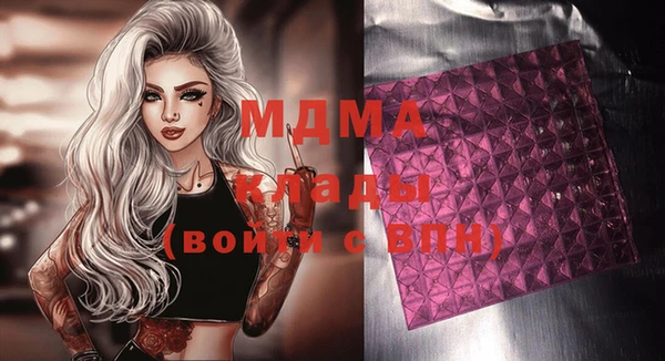 шишки Иннополис
